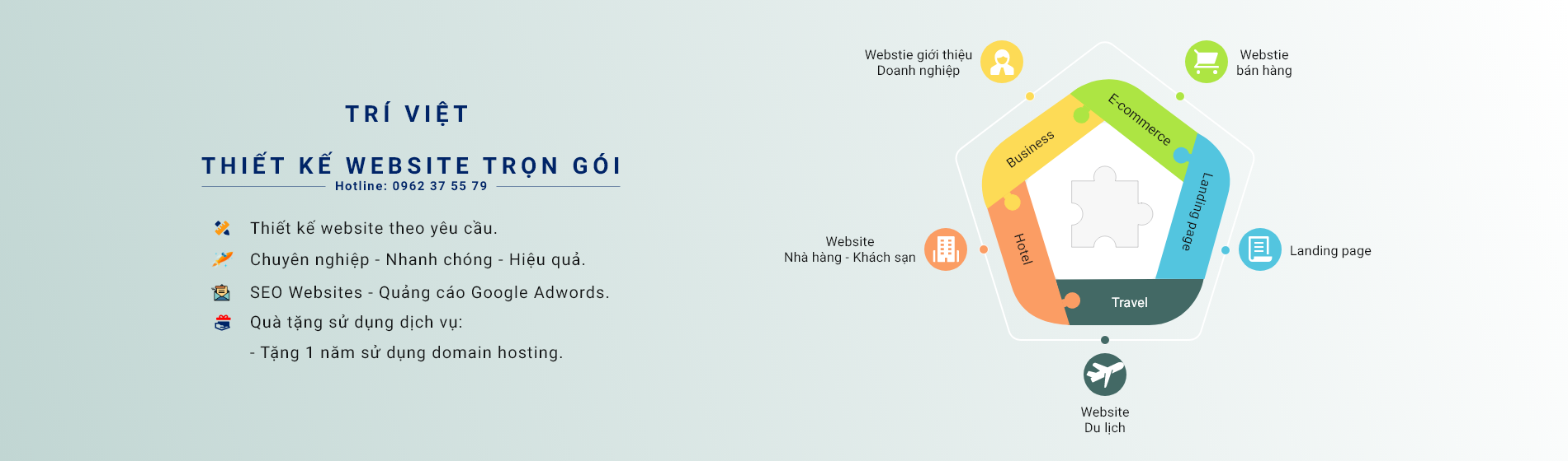 Thiết kế website trọn gói